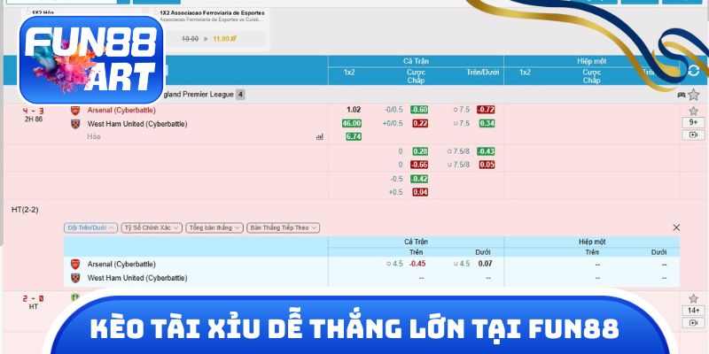 Kèo tài xỉu