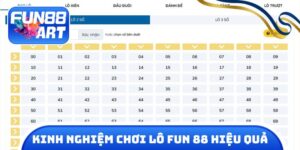 Kinh nghiệm chơi lô Fun 88
