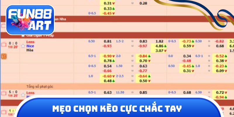 Mẹo chọn kèo cực chắc tay