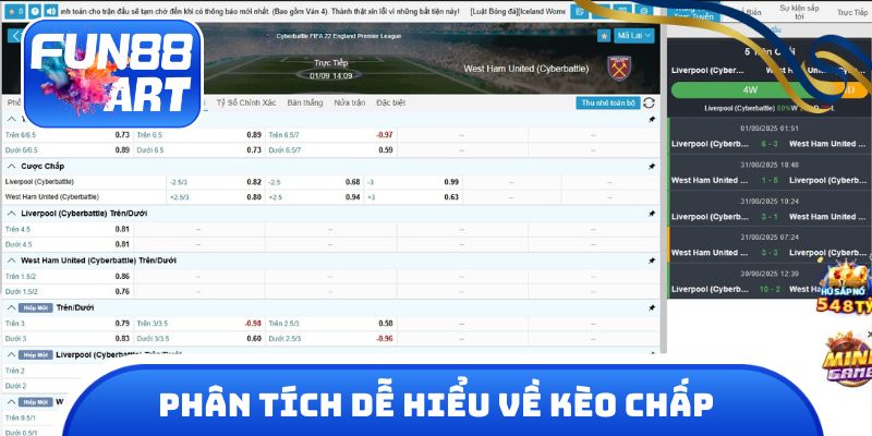 Phân tích dễ hiểu về kèo chấp